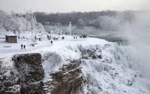 NIAGARA FALLS